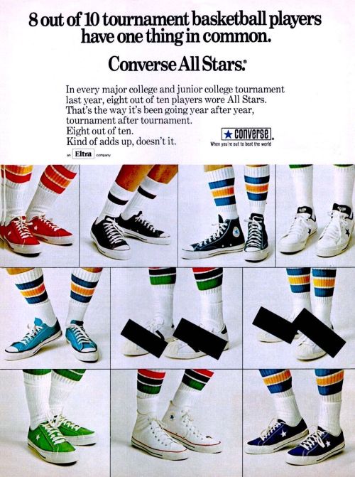 goshyesvintageads: Eltra Corp, 1974