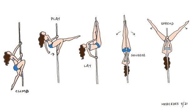 itsallsosugarless:  mayrowlattphotography:  Wish I could do all these  Pole moves