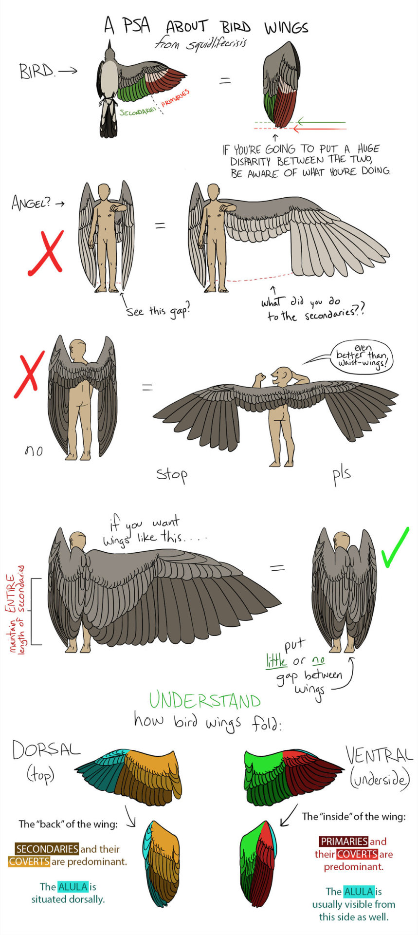 chinburd:  the-eldritch-angel:  So Your Angels Have Bird Wings by squidlifecrisis