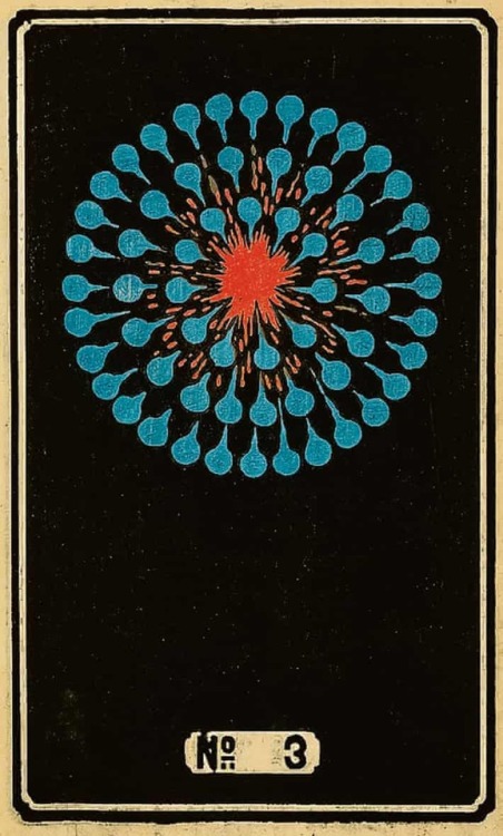 nobrashfestivity: Unknown, illustrations from the late 1800s of Japanese fireworks bursting into lif