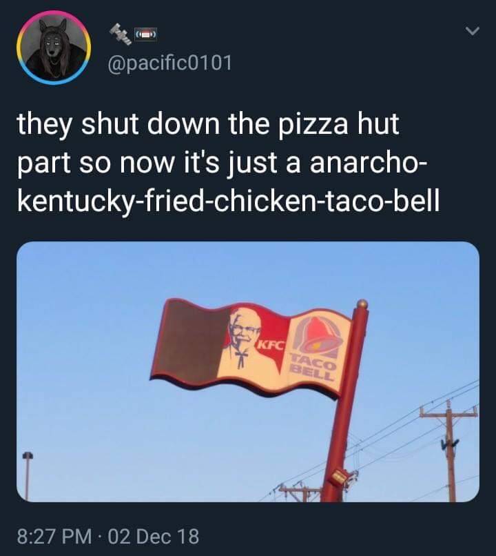 mkeanarchytect: