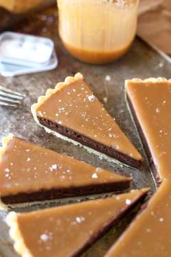 do-not-touch-my-food:  Salted Caramel Chocolate Tart