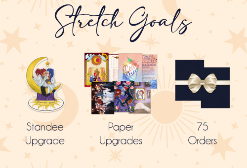  Stretch Goal Update!We are only 6 bundle orders away from unlocking this gorgeous set of prints w