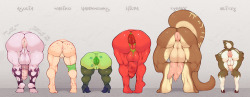 toppingtart:    Butt Collab ~ Part 2a bunch of peeps asked me to draw a bunch of butts!lots of fun, and butts ✲ﾟ｡.(✿╹◡╹)ﾉ☆.｡₀:*ﾟ    Twitter • Piczel • Ko-Fi Support me on Patreon  