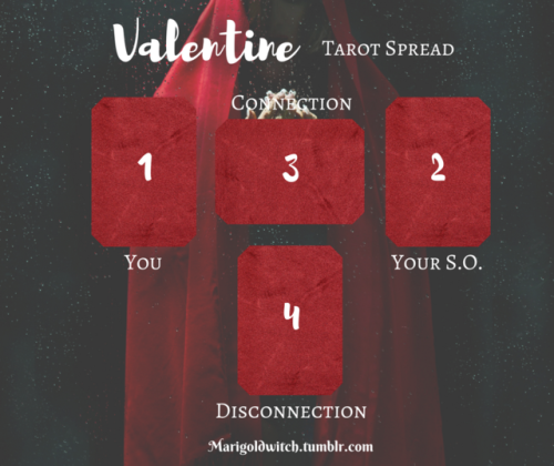 marigoldwitch:  Valentine’s Day is tomorrow so I thought I’d share another spread with y