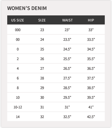 convert men's and women's pant sizes