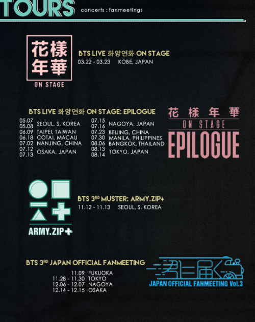 BTS In 2016