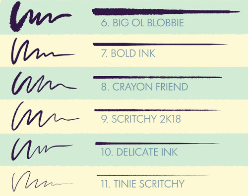 It’s been six years (!!!!!) since I released my original set of magical brushes, and it makes 