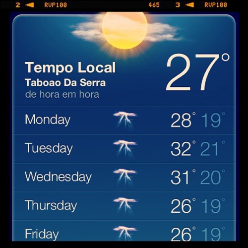 Fique Bem Atento Para Ver Sair O Sol. Para Se Dar Conta Que Hoje O Dia Vai Ser Bom... #previsaodotempo
