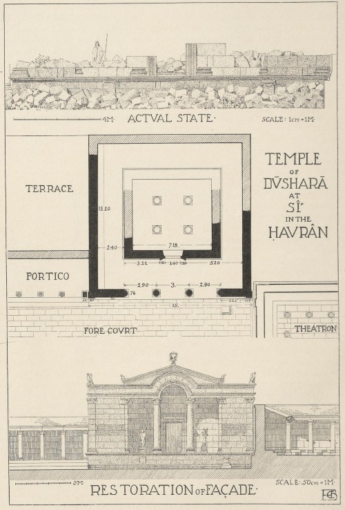 classicalmonuments:Temple of DusharaSi (Seeia), Hauran, Syria1st century BCEThe ground-plan was unmi