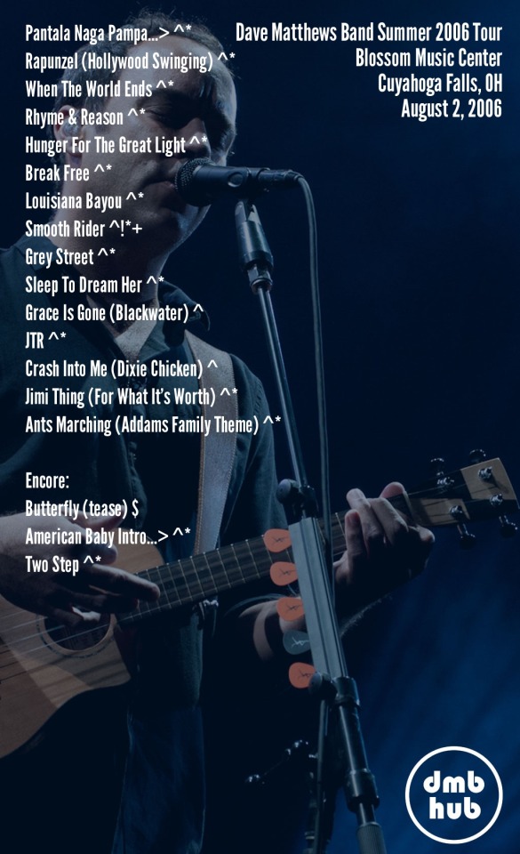 dmb @ blossom