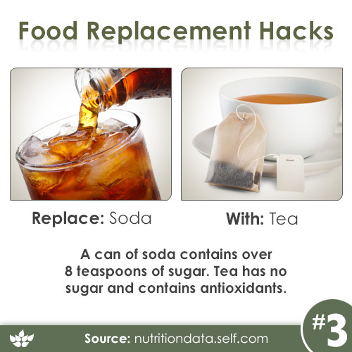 ladyknucklesinshape:  eattrainstudy:  handbymade:  Part two of Healthy Food Hacks found HERE   i agree with all of this except don’t replace veg oil with coconut - there’s a lot of problems with coconut oil. instead, replace with olive oil:)  Coconut