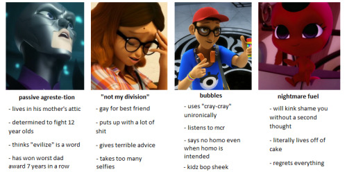 apprete:tag yourself i’m alien