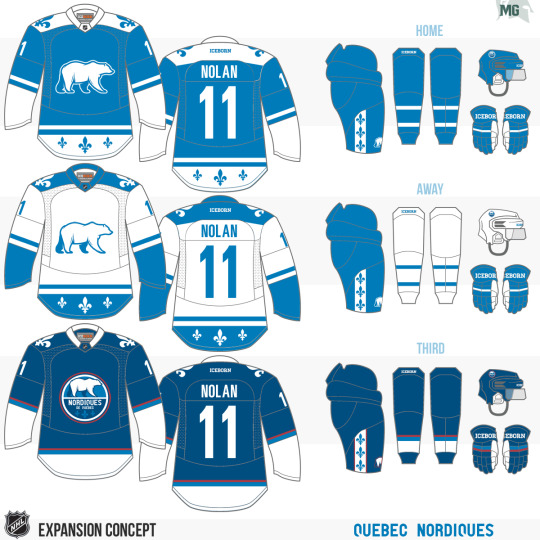 Nordiques Explore Tumblr Posts And Blogs Tumgir