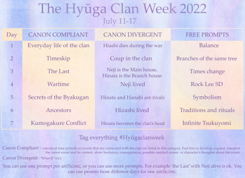 ☯️ Prompt List for the Hyūga Clan Week 2022 !☯️The event dedicated to the Hyūga clan and its members