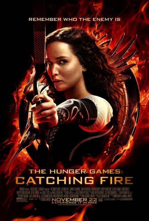 The Hunger Games Franchise theatrical v 2016 home media art