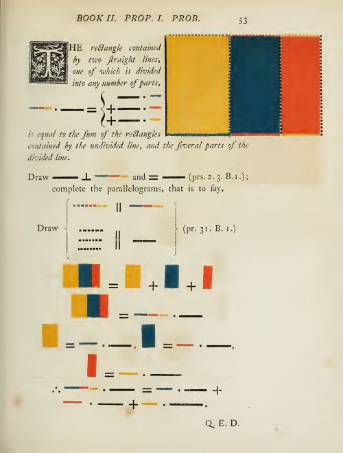 The beautiful modernism of Oliver Byrne’s, The First Six Books of the Elements of Euclid, 1847