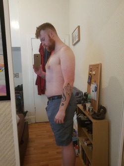 Myrrhguy:  I’m Starting Back To The Gym And A Bit Of Calorie Counting Again This