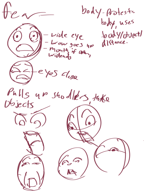 Crude, looks like I forgot some stuff from class, so lets see how much I remember. also doing this to clean up the iPad memory a little.Some of my notes from the character design class. These are the six emotions/expressions that are universally accepted(