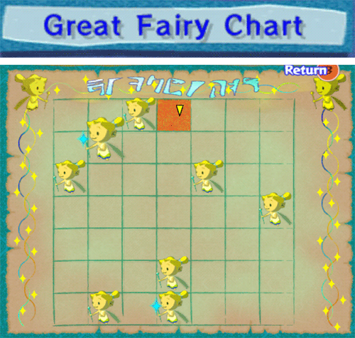 tuneofages: Wind Waker Charts ➤ 1/2