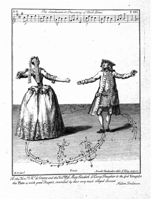 Plates from Kellom Tomlinson’s dancing manual “The Art of Dancing Explained”, 1735