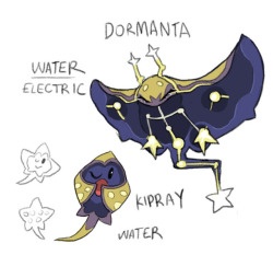 pipotchi:    Dormanta: Water/Electric, Comatose50/45/100/85/110/35To