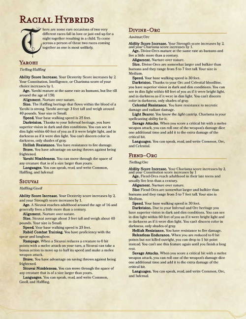 dnd-homebrew5e: So, I had the motivation to make this more official much faster than anticipated. Th