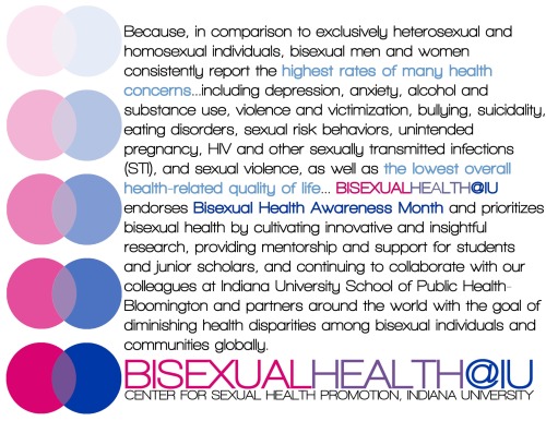 To All My Bisexual Identified Followers, This Post Is Dedicated To You All. You Are So Beautiful And