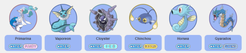 Nerina’s Pokémon team.  Website for the Pokémon team builder: richi3f.github.io/pokemon-team