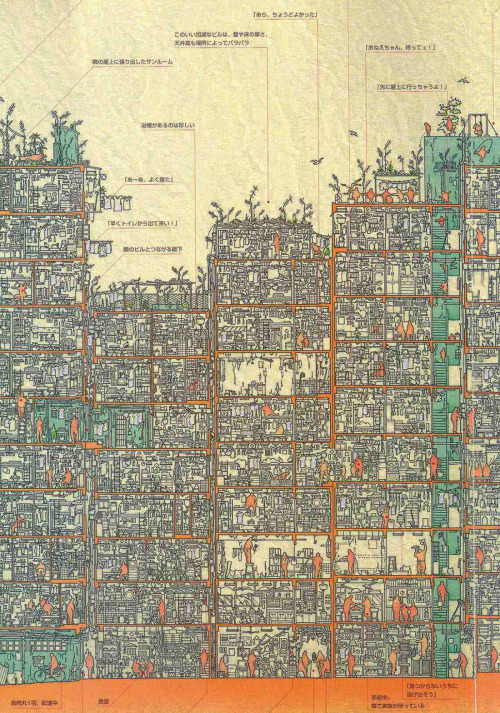 grossnational:
“Kowloon Walled City, China, c.1989
The Kowloon Walled City in Hong Kong was built gradually—building on top of building—over time. Without a single architect, the ungoverned and most densely populated district became a haven for...