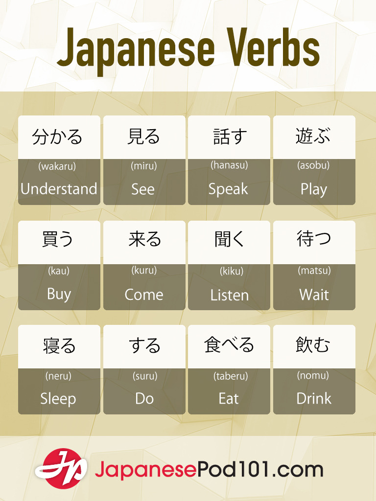 100 Basic Japanese Verbs All Learners Should Know