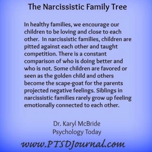 narcissistic parents