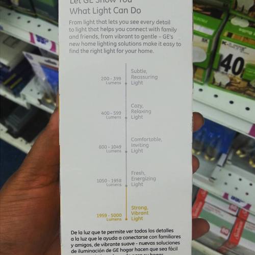 naamahdarling: roboticonography: scififreak35: Trying to buy a light bulb and I have no idea how to 