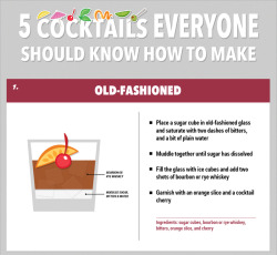 businessinsider: Sipping on a well-made cocktail