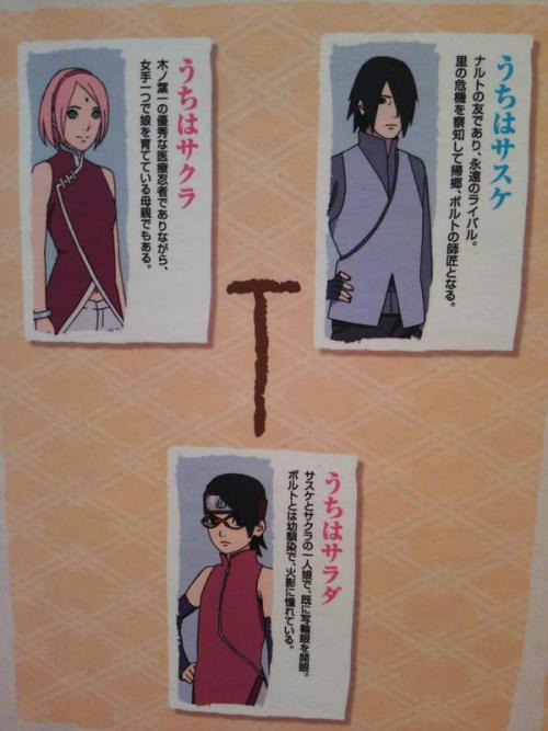 fuckyeahsasusaku:  ● Sasuke Uchihaナルトの友であり、永遠のライバル。里の危機を察知して帰郷、ボルトの師匠となる。He is Naruto’s friend and also his eternal rival. Sensing a crisis in the village, he returns home.
