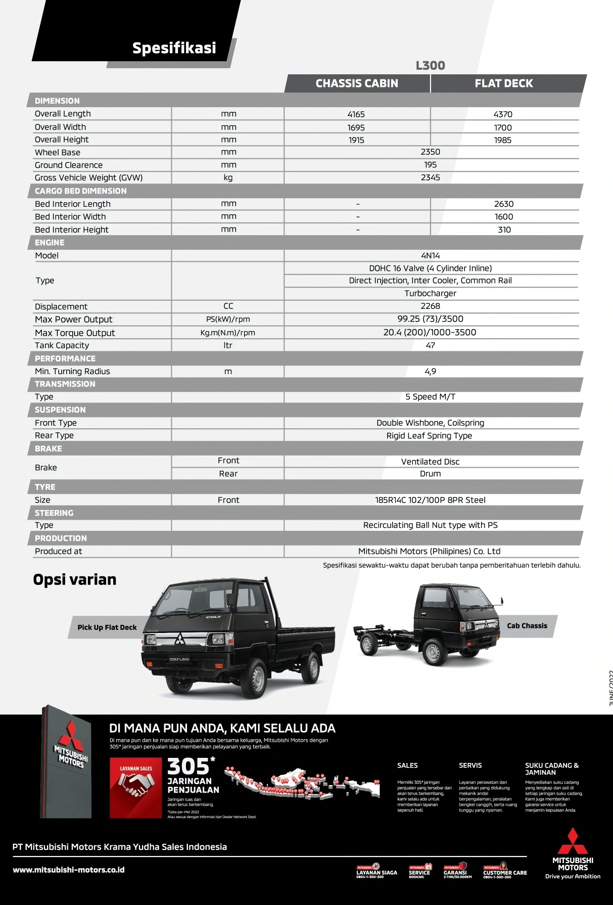 BROSUR BROCHURE L300 EURO 4 TERBARU