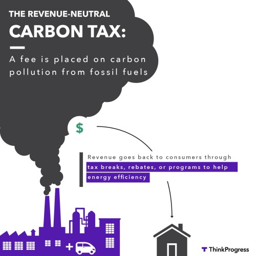 Opposition to Washington’s historic carbon tax initiative is coming from the unlikeliest of sourcesI