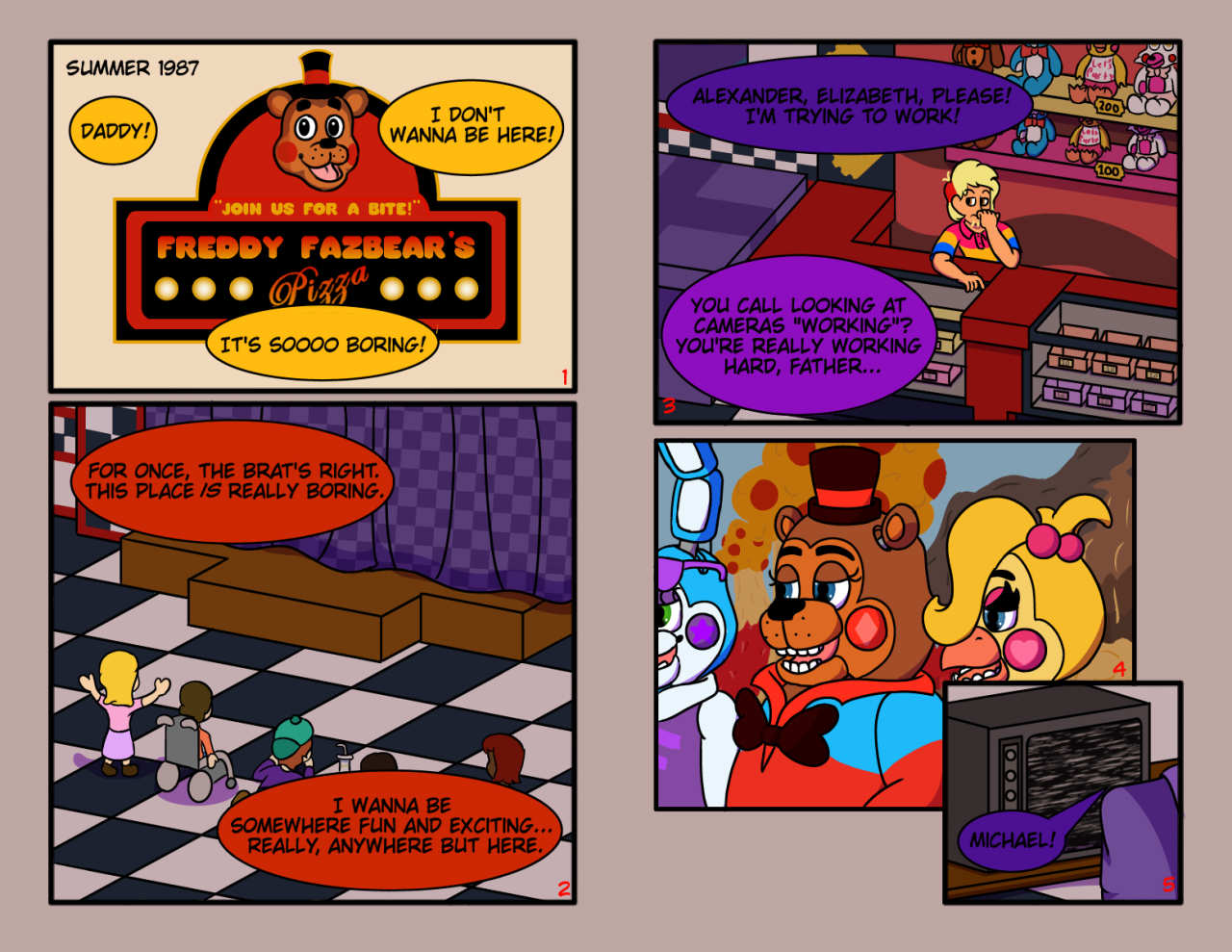 Five Nights at Freddy's comic, Tumblr