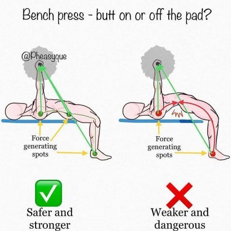 severelyfuturisticharmony:  Please chose exact way finish your training.  Best sports