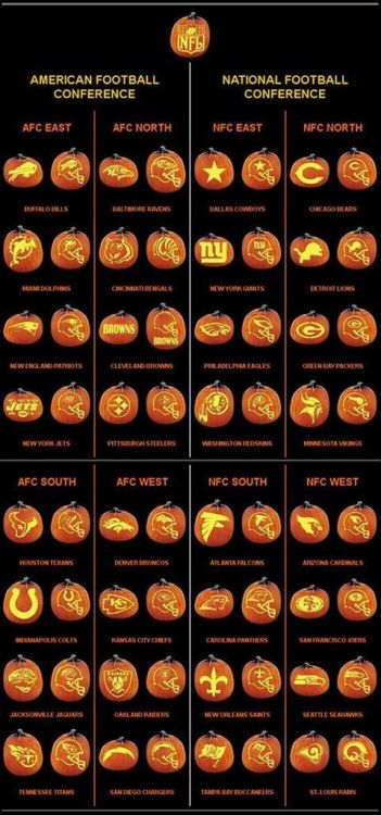 Free Printable NFL Pumpkin Carving Patterns