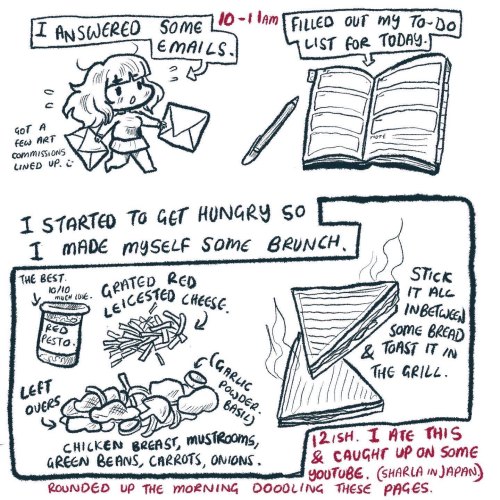 Its hourly comic day!Naturally as someone with a love for autobio content I had to join in! (The tag