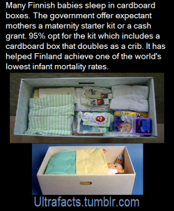 Ultrafacts:for Over 75 Years, Finland’s Expectant Mothers Have Been Given A Box