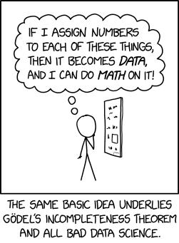 infosnack:  “Assigning Numbers” via xkcd.com