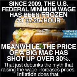 #minimumwage #bigmac #McDonalds