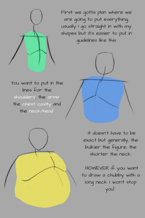 astrallar:Hello! I’ve busted out a quick tutorial on drawing shapes with your figures and I ho