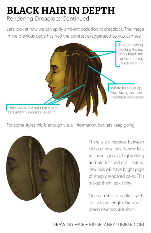 anatoref:  African-American Hair Styles in DepthRow 1 & 2Row 3, 4, & 6Row 5   Rebloging this, as I often have a tough time finding ref for African-American. So this gets  a reblog!