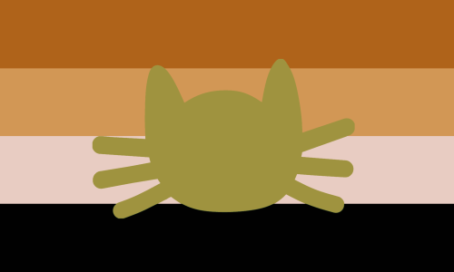 CALICOCATGENDER