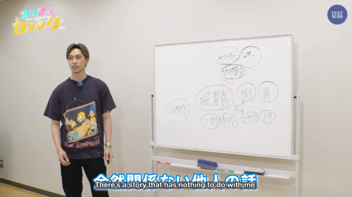 HoriNatsu Room - Hori Natsuki's Social Diagram