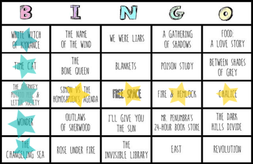 Bingo! I finished Chalice last night, which was lovely and unique and made me really obsessed with b