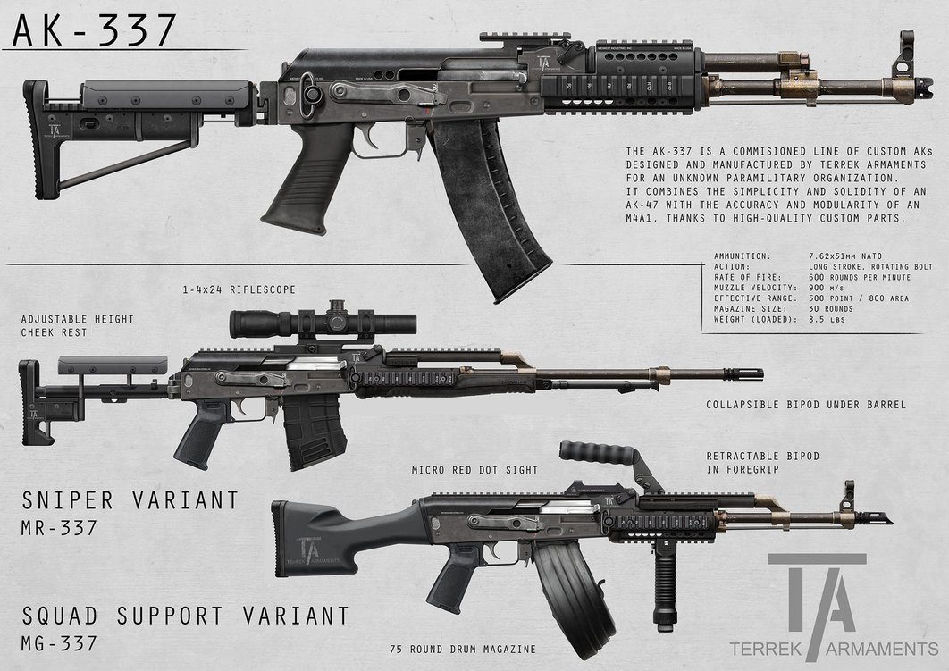 undermaintena-ce:  Some futuristic concept art of future versions ok ak-47